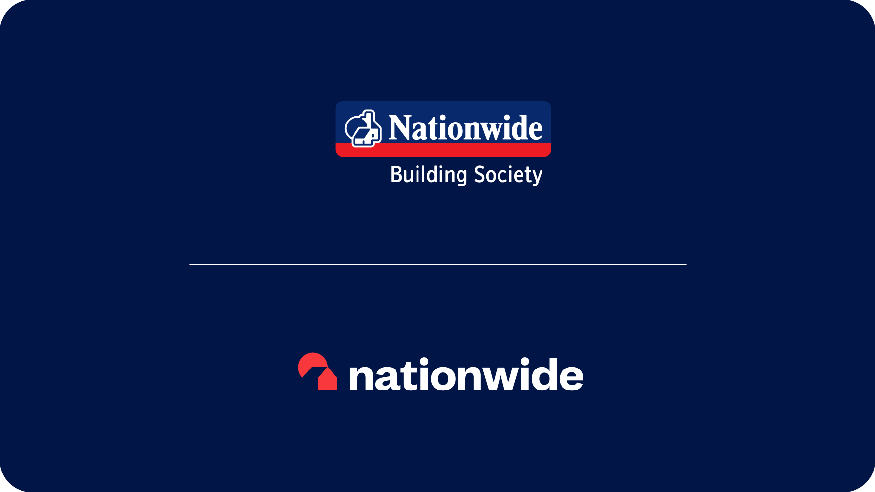 Discover Competitive Rewards with Nationwide Credit Cards!